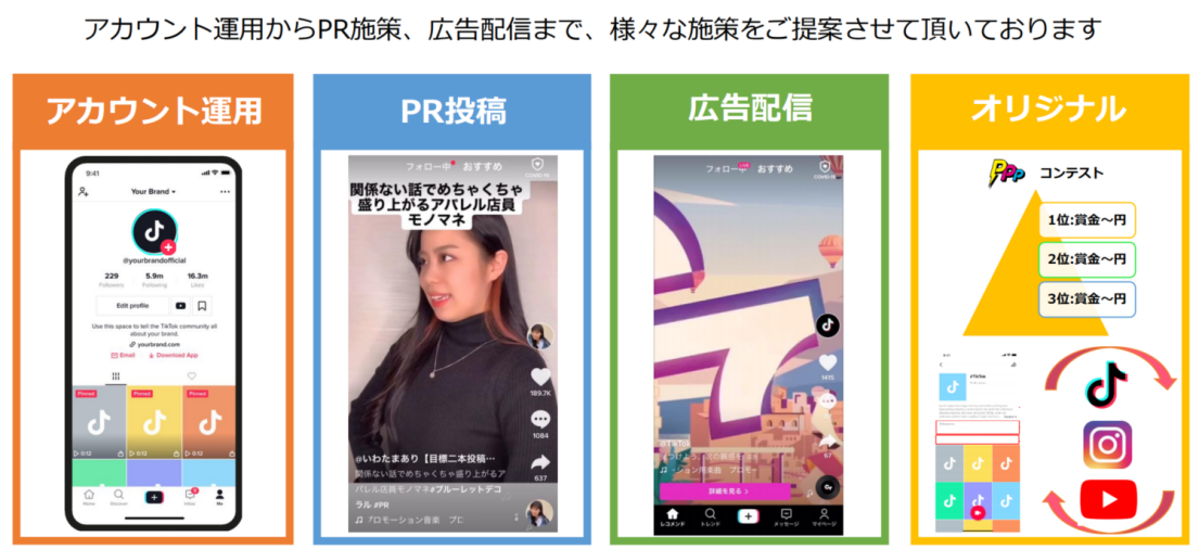 多渠道整合推广
