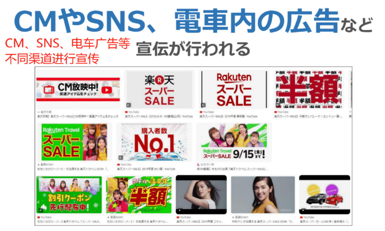 SaleMonster大型广告活动权益