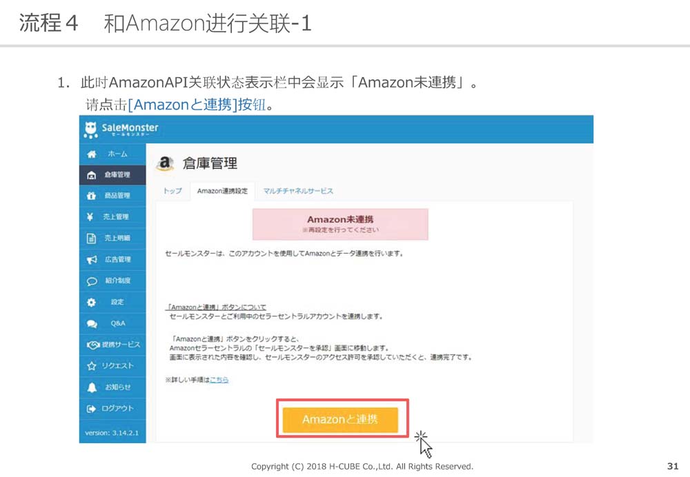 SaleMonsterサービス概要