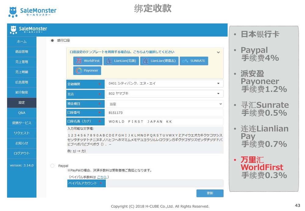 SaleMonsterサービス概要